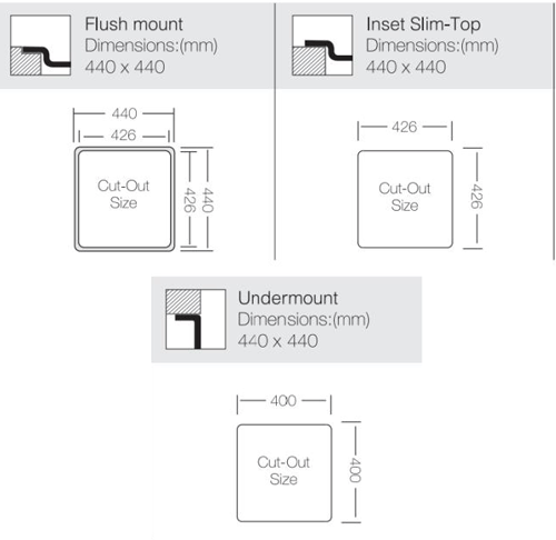 Technical image of UKINOX ColorX Flush Mount Kitchen Sink (440/440mm, Black).