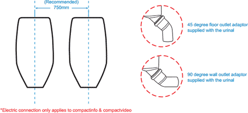 Technical image of Waterless Urinal 1 x Compact Plus Urinal, Trap & ActiveCube (Polycarbonate).