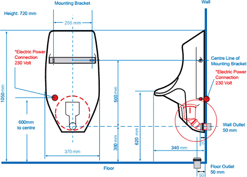 Technical image of Waterless Urinal 3 x Compact Plus Urinal, Trap & ActiveCube (Polycarbonate).