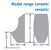 Technical image of Waterless Urinal 6 x Ceramic Urinal With Trap & ActiveCube.