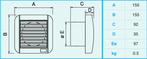 Technical image of Vectaire Eco Low Energy Extractor Fan, Cord Or Remote (White).