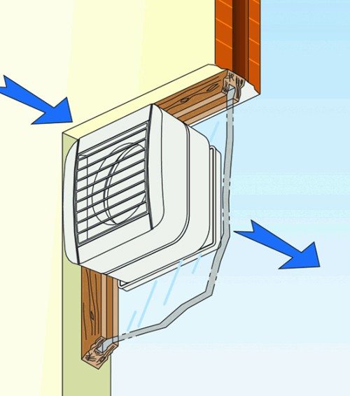 Example image of Vectaire Eco Low Energy Extractor Fan, Cord Or Remote (White, 12v).