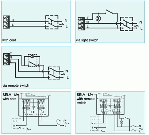 Example image of Vectaire Eco Low Energy Extractor Fan, Cord Or Remote (White, 12v).