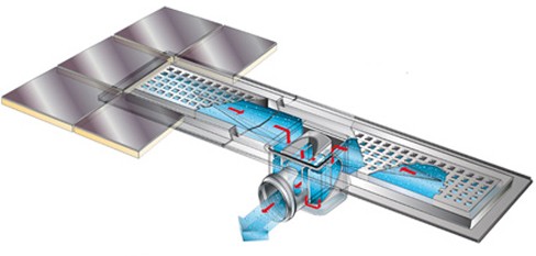 Example image of Waterworld Rectangular Wetroom Shower Channel, Side Outlet. 700x100mm.