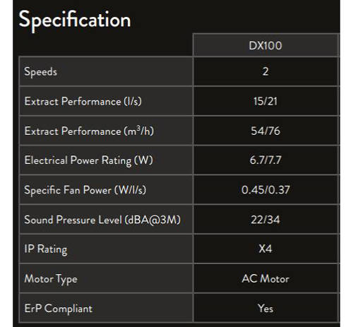 Example image of Xpelair Simply Silent Extractor Fan With PIR Sensor & Kit (100mm).