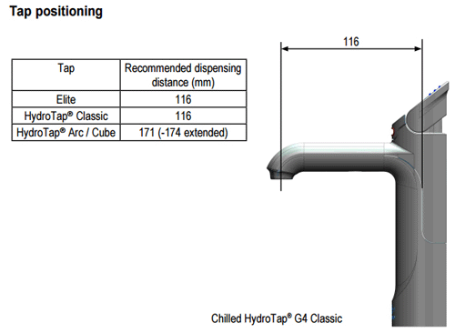 Technical image of Zip G5 Classic Filtered Chilled Water Tap (41 - 60 People, Brushed Chrome).