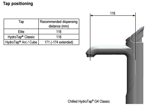 Technical image of Zip G5 Classic Filtered Chilled Water Tap (41 - 60 People, Matt Black).