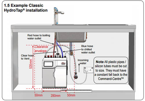 Technical image of Zip G5 Classic 4 In 1 HydroTap For 61-100 People (Gloss Black, Mains).