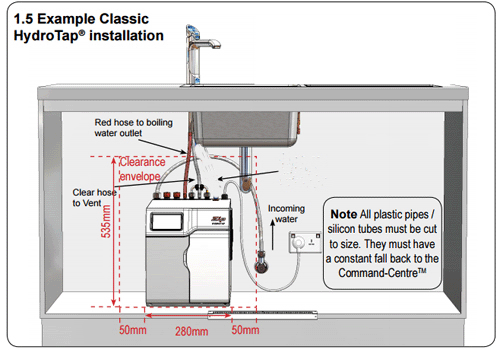 Technical image of Zip G5 Classic Filtered Boiling & Ambient Tap With Font (Gloss Black).