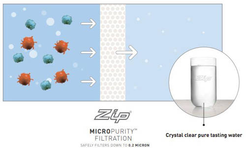 Example image of Zip Arc Design Filtered Boiling Water Tap (41 - 60 People, Bright Chrome).