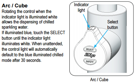 Technical image of Zip Arc Design Filtered Chilled & Sparkling Water Tap (Matt Black).