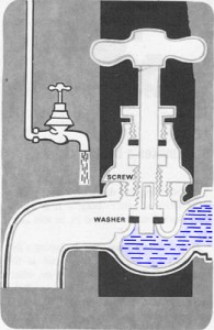 taps4less how taps work UK